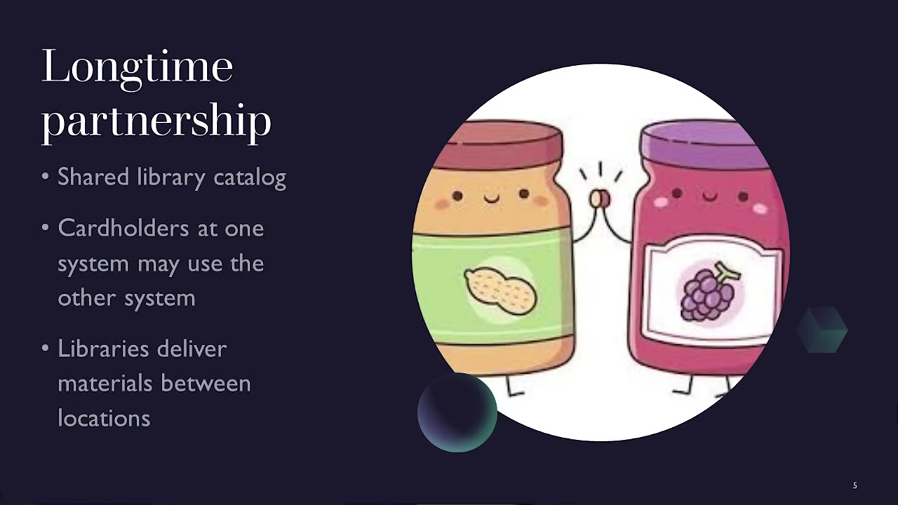 May 22, 2024:  ‘Palaces for the People’:  Today’s Libraries